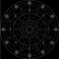 Cosmosys / ビンテージ レザーストラップ 腕時計 [Japanese Zodiac Version] (Black-Grey)